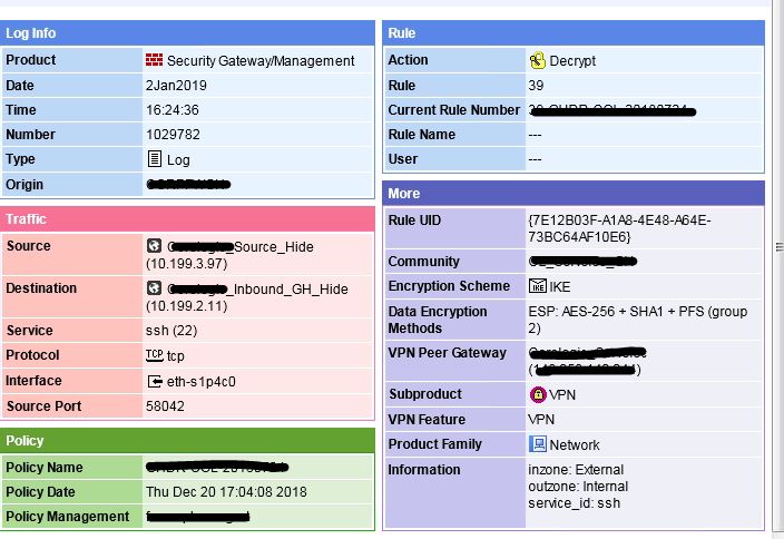 VPN Encryption packet detail